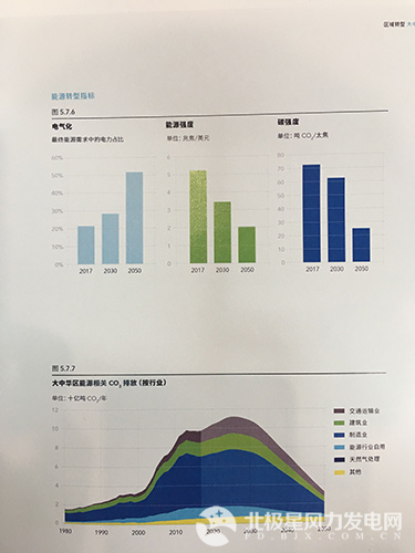 CA88(�й���)Ψһ�ٷ���վ