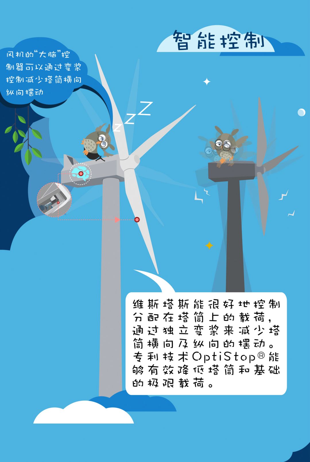 CA88(�й���)Ψһ�ٷ���վ