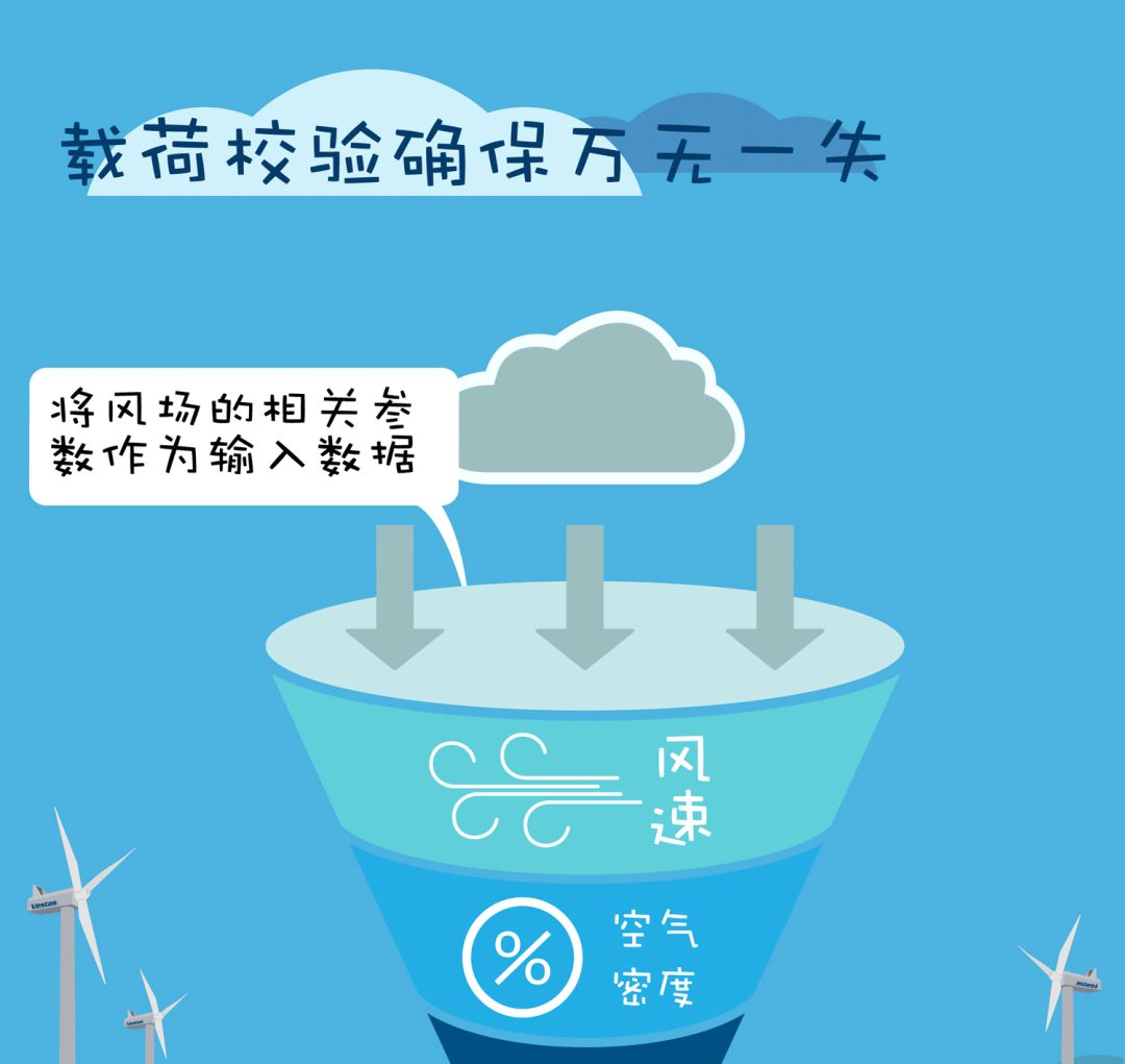 CA88(�й���)Ψһ�ٷ���վ