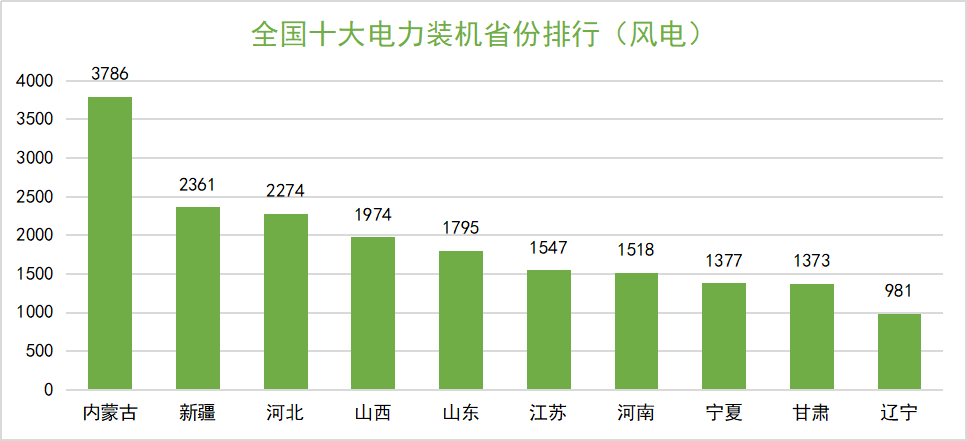 CA88(中国游)唯一官方网站