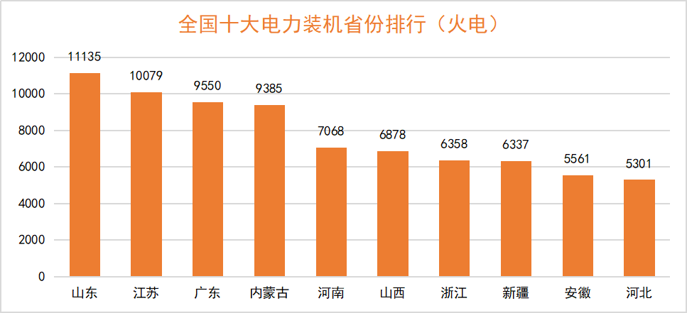 CA88(中国游)唯一官方网站