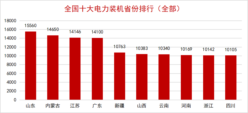 CA88(中国游)唯一官方网站