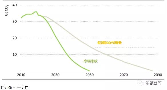 CA88(中国游)唯一官方网站