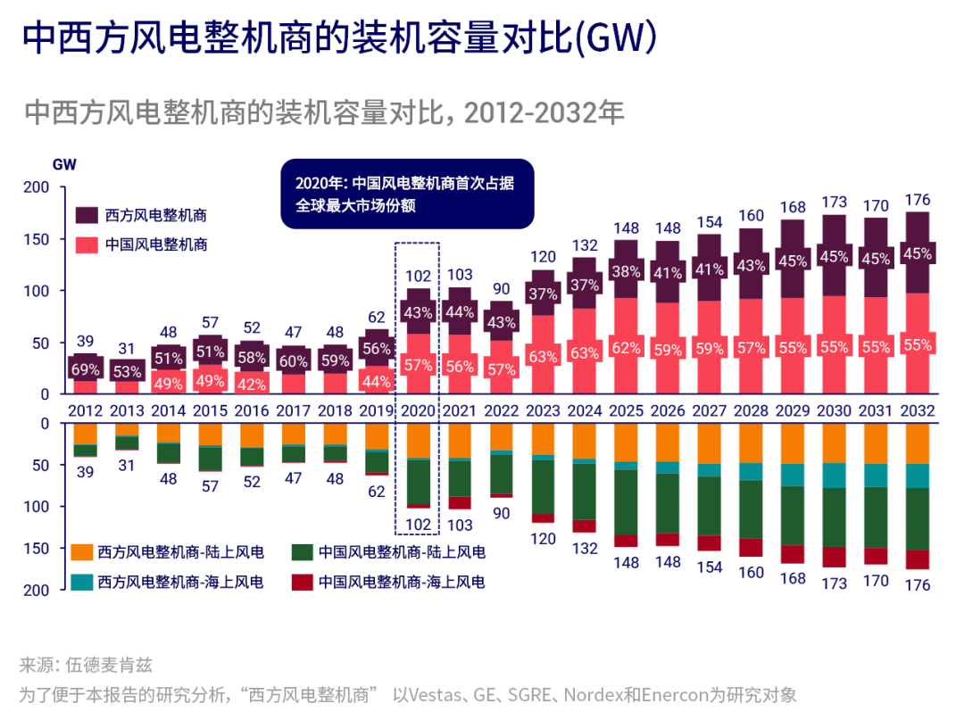 CA88(中国游)唯一官方网站
