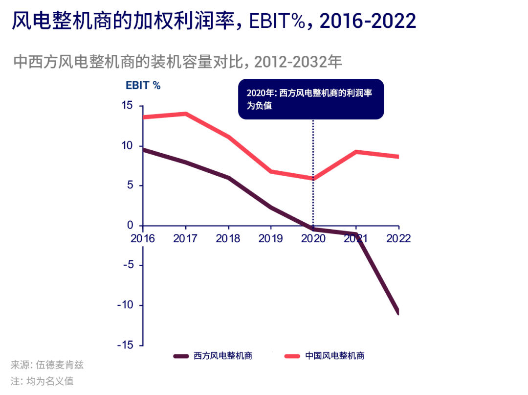 CA88(中国游)唯一官方网站