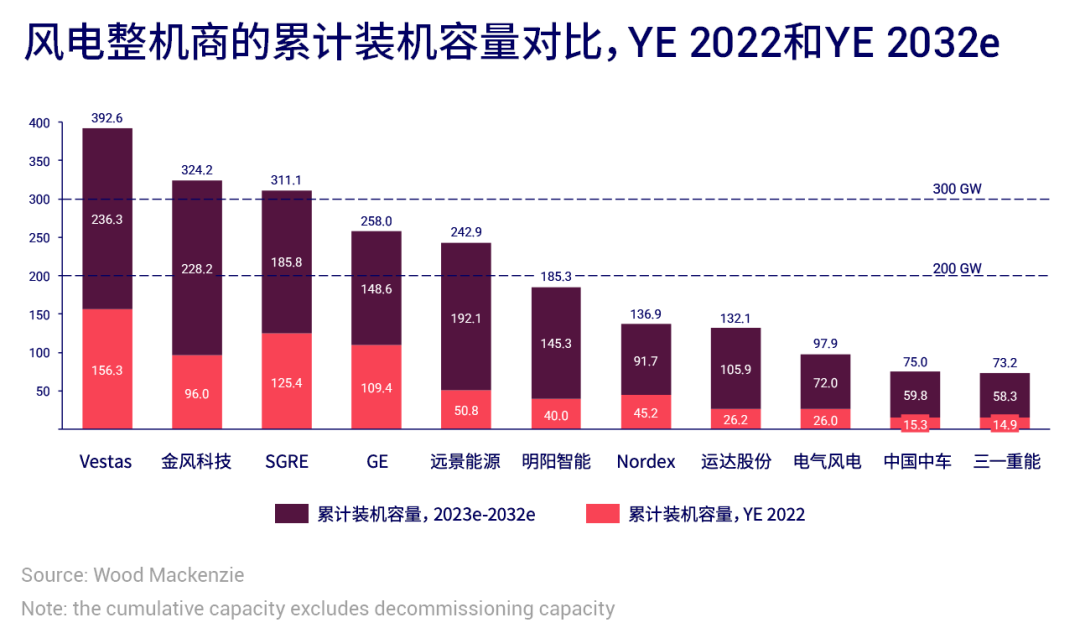 CA88(中国游)唯一官方网站